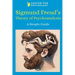 Sigmund Freud's Theory of Psychoanalysis