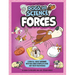 Forces
