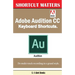 Adobe Audition CC Keyboard Shortcuts.