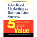 Value-Based Marketing for Bottom-Line Success