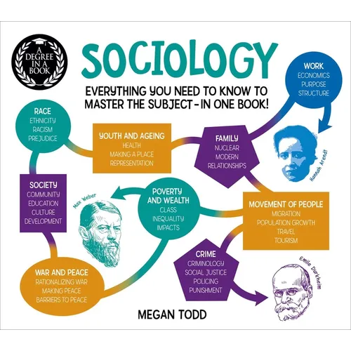 A Degree in a Book: Sociology: Everything You Need to Master the Subject - In One Book!