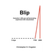 Blip: Humanity's 300 year self-terminating experiment with industrialism