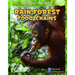 Rain Forest Food Chains