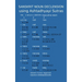Sanskrit Noun declension using Ashtadhyayi Sutras