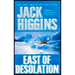 East of Desolation