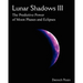 Lunar Shadows III: The Predictive Power of Moon Phases & Eclipses
