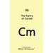 The Poetry of Curium