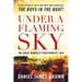 Under a Flaming Sky: The Great Hinckley Firestorm of 1894