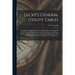 Lecky's General Utility Tables; for the Quick Solution of Many Every Day Problems in Navigation; More Especially Time-azimuths and Alt-azimuths of Sun
