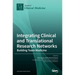 Integrating Clinical and Translational Research Networks-Building Team Medicine