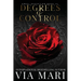 Degrees of Control