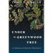 Under the Greenwood Tree: A Celebration of Kentucky Shakespeare