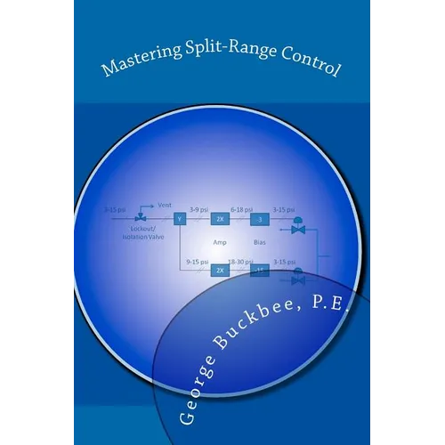 Mastering Split-Range Control