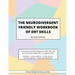 The Neurodivergent Friendly Workbook of DBT Skills