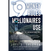 The 9 Money Rules Millionaires Use: Only The Unconventional Ones