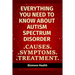 Everything you need to know about Autism Spectrum Disorder: Causes, Symptoms, Treatment