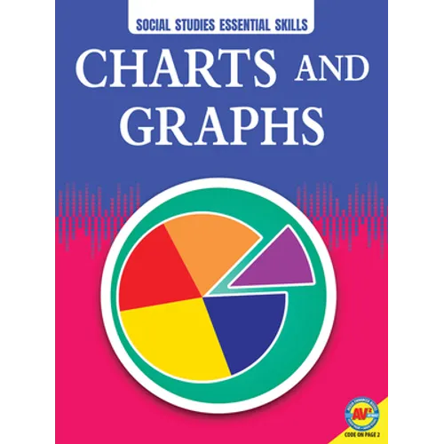 Charts and Graphs