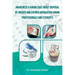 Awareness & Knowledge about Disposal of Unused and Expired Medication among Professionals and Students