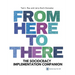 From Here to There: The Sociocracy Implementation Companion