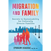 Migration and Family: Secrets to Sustainability for Culturally Diverse Families