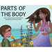Parts of the Body