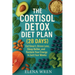 The Cortisol Detox Diet Plan (28 Days): Eat Smart, Stress Less, Sleep Better, and Reclaim Your Energy in Just Four Weeks