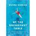 At the Breakfast Table