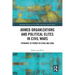 Armed Organizations and Political Elites in Civil Wars: Pathways to Power in Syria and Iraq