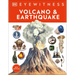 Eyewitness Volcano and Earthquake