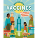 Why We Need Vaccines: How Humans Beat Infectious Diseases