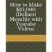How to Make 10,000 Dollars Monthly with Youtube Videos