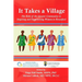 It Takes a Village: The Role of the Greater Community in Inspiring and Empowering Women to Breastfeed