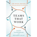 Teams That Work: The Seven Drivers of Team Effectiveness