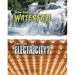 How Does a Waterfall Become Electricity?