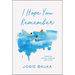 I Hope You Remember: Poems on Loving, Longing, and Living