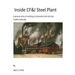 Inside CF&I Steel Plant: A picture story of working at Colorado Fuel and Iron, Pueblo, Colorado