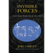 Invisible Forces: Modern strategy principles from the aerie of IBM