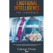 Emotional Intelligence for Leadership