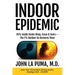 Indoor Epidemic: 93% Inside Steals Sleep, Focus & Years-The 7% Outdoor Rx Restores Them