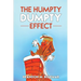 The Humpty Dumpty Effect