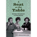 A Seat at the Table: Black Women Public Intellectuals in Us History and Culture