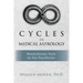 Cycles in Medical Astrology
