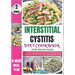 Interstitial Cystitis Diet Cookbook for Beginners: Simple, Soothing Recipes and Expert Guidance for Managing Bladder Pain and Enhancing Well-Being