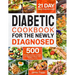 Diabetic Cookbook for the Newly Diagnosed: 500 Simple and Easy Recipes for Balanced Meals and Healthy Living (21 Day Meal Plan Included)