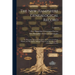 The New Hampshire Genealogical Record: An Illustrated Quarterly Magazine Devoted to Genealogy, History, and Biography: Official Organ of the New Hamps