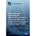 Measuring and Evaluating the Effectiveness of Active Citizenship Education Programmes to Support Disadvantaged Youth