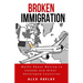Broken Immigration: Myths About Moving to Canada and Other Developed Countries