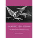 Graphic Evolutions: The Print Series of Francisco Goya