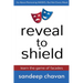 Reveal to Shield - Learn the Game of Facades