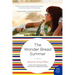 Wonder Bread Summer PB